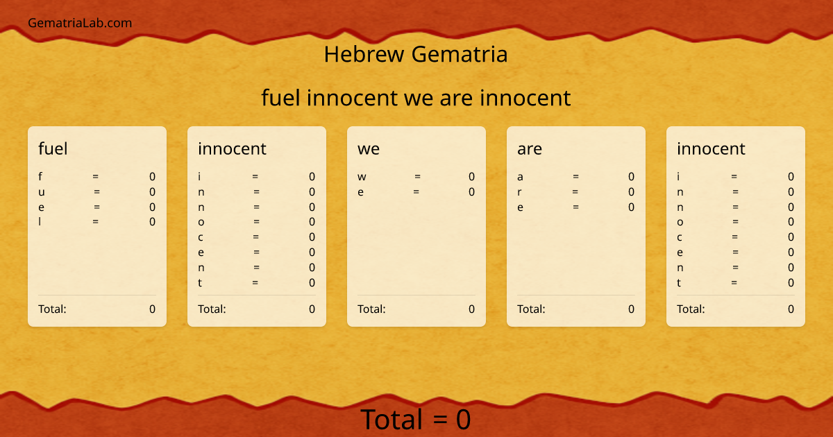 fuel innocent we are innocent in hebrew Gematria